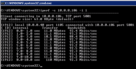 Iperf linux